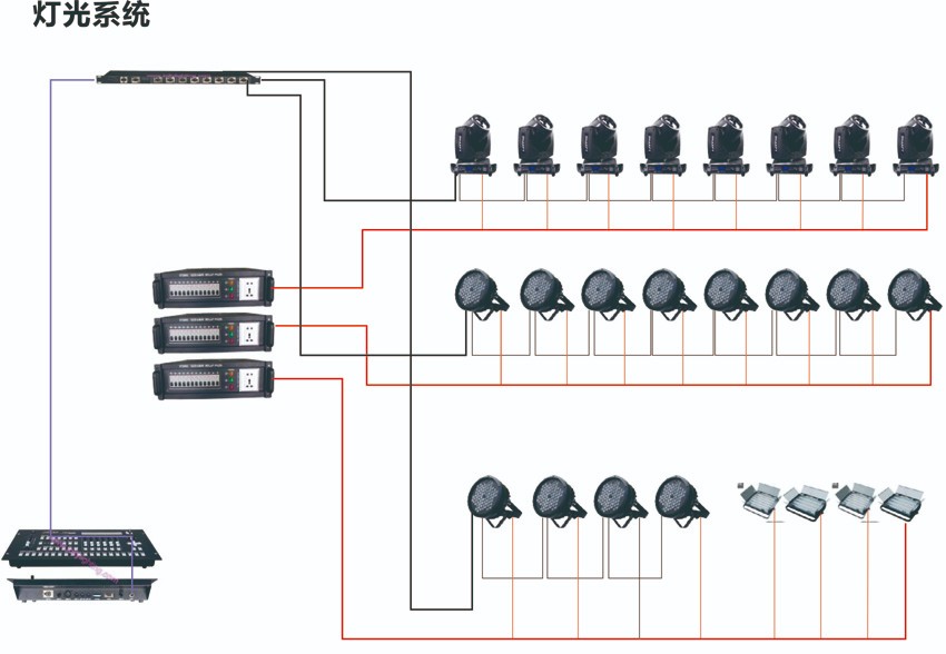 1521510198261148.jpg 灯光系统.jpg